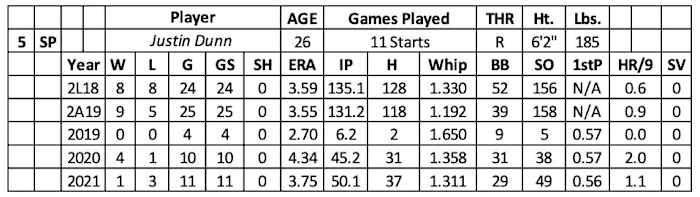 Screen Shot 2022-01-31 at 9.33.00 AM